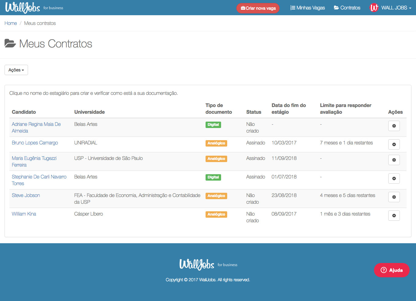 Exemplo da página de gerenciamento dos contratos de estágio na plataforma WallJobs